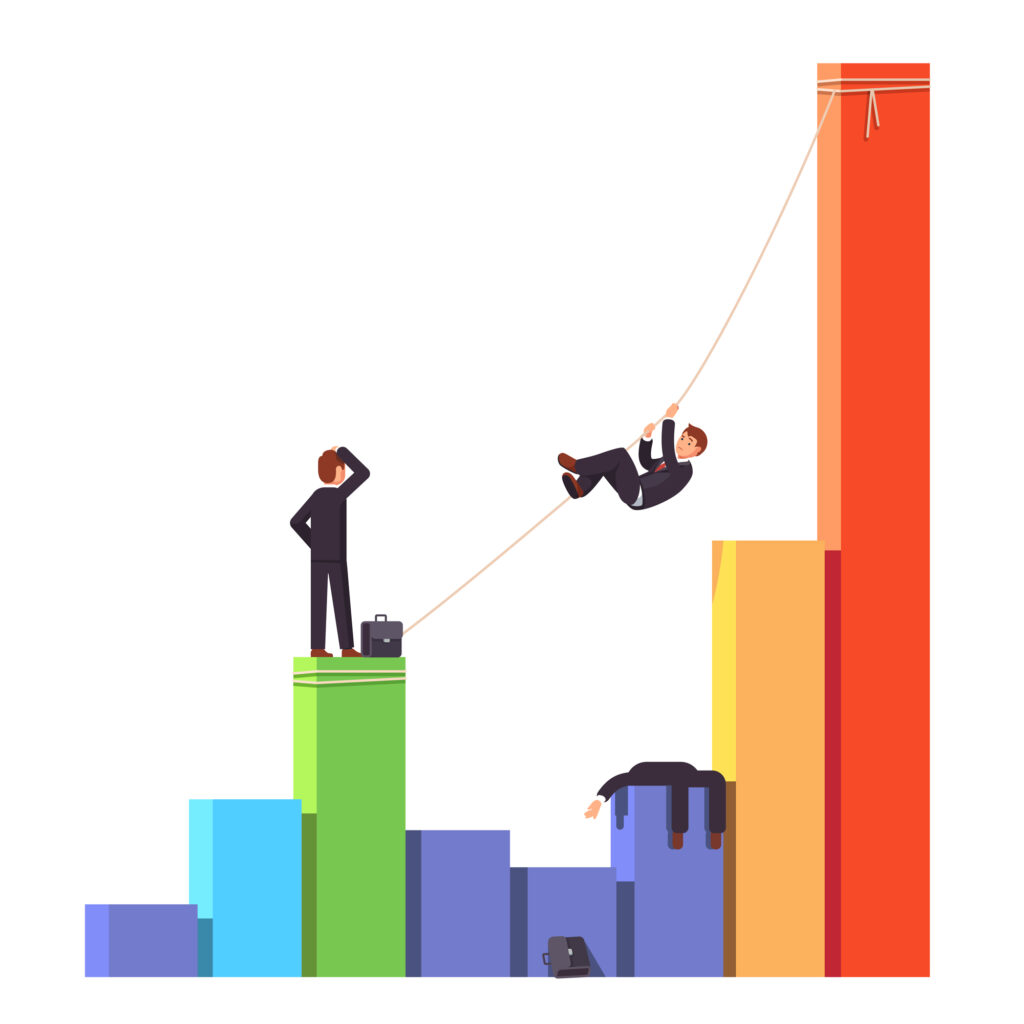 Financial challenges