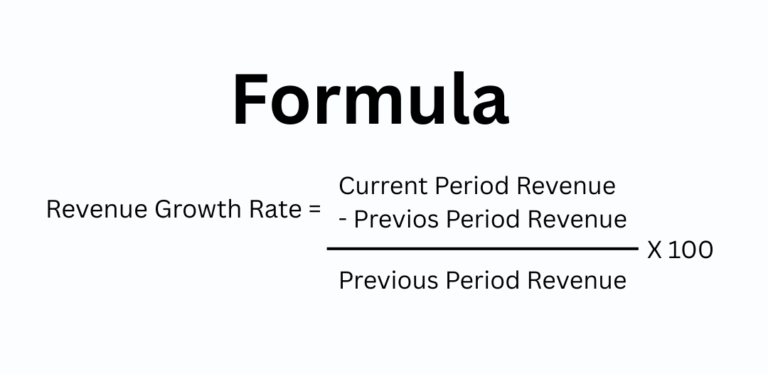 Gross Profit Margin Formula